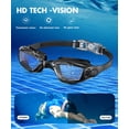 thumbnail image 2 of Adult Swim Goggles,3 Pack Swimming Goggles for Swimming,Goggles Swimming for Woman and Men,Anti Fog Swim Goggles, 2 of 7