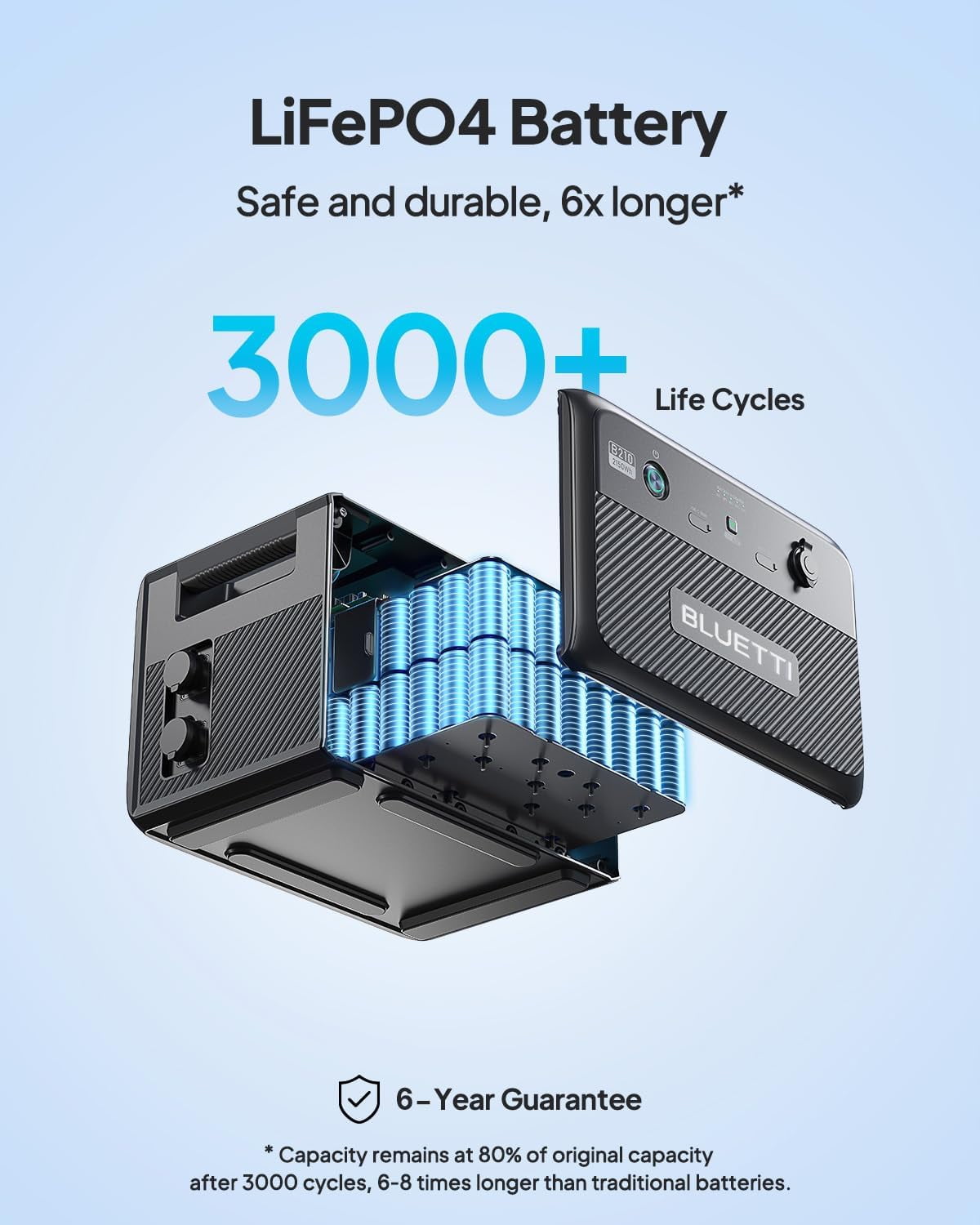 BLUETTI拡張バッテリーB210 2150Wh Amazon.com: BLUETTI B210 Expansion Battery, 2150Wh LiFePO4