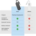 thumbnail image 5 of Avantree Relay Premium Airplane Bluetooth 5.3 Adapter, BTTC-218, 5 of 9