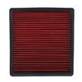 thumbnail image 1 of Aluminum Filter Eco-Friendly Panel Air Filter Firm Washable For Air Filter ANGGREK Otros, 1 of 8