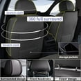thumbnail image 2 of JIAMAOXIN 2pcs Car Seat Covers Front Set with Waterproof Leather,Airbag Compatible Automotive Vehicle Cushion Cover Universal fit for Most Cars (Black and Gray), 2 of 5