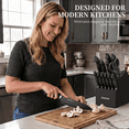 thumbnail image 3 of Astercook Knife Set, 15-Piece Kitchen Knives Set with Built-in Sharpener, German Stainless Steel Knife Block Sets with Anti-Rust Coating & PP Ergonomic Handle, Dishwasher Safe Black, 3 of 9