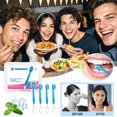 thumbnail image 1 of Sales Today Clearance! 5-in-1 Disposable Mini Toothbrush Set, Toothpaste, Floss Pick, Tongue Scraper, Portable Oral Care Kit for Travel, Office, and Work, Mixed Flavors (10PCS), 1 of 6
