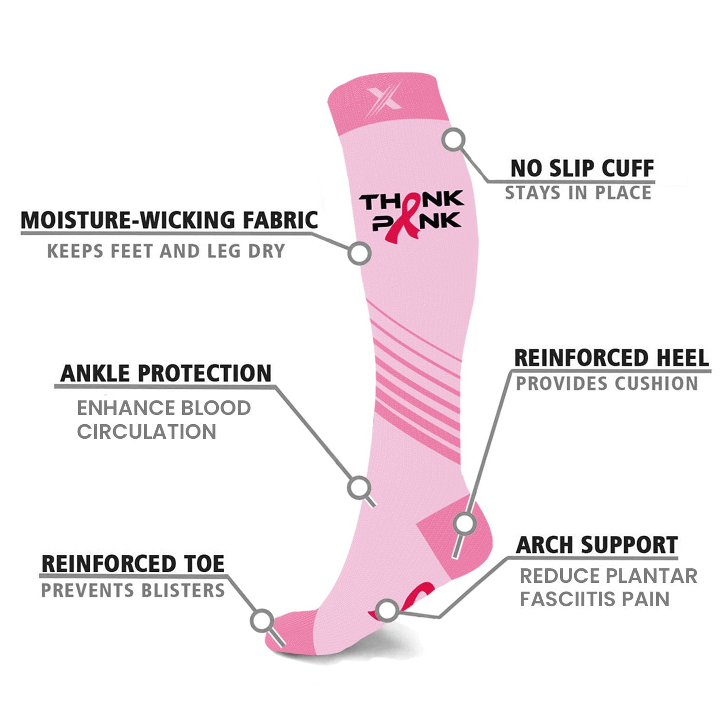 Cancer Awareness Compression Socks - Knee High Socks for Running - 3 Pair