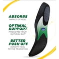 thumbnail image 4 of Plantillas Performance Running Fascitis Plantar del Dr. Scholl, 4 of 6