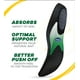 thumbnail image 4 of Plantillas Performance Running Fascitis Plantar del Dr. Scholl, 4 of 6