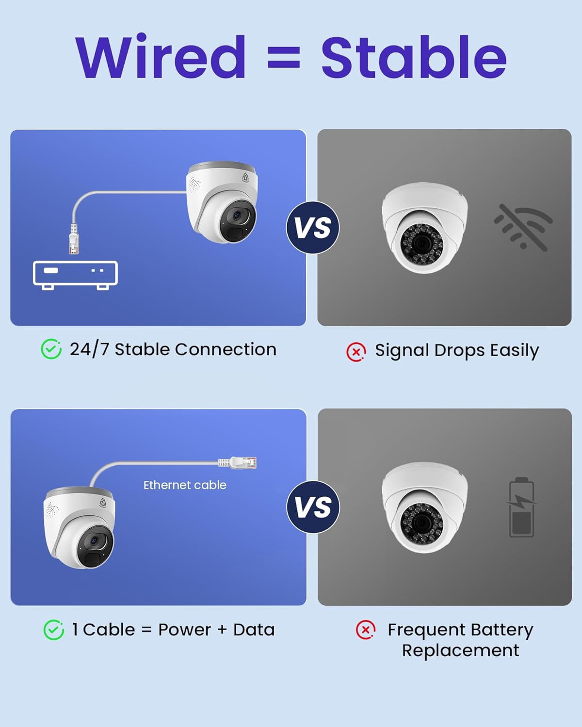 AKINGUAR Smart 4K Home Security Camera System, 4pcs Wired PoE IP Cameras with Person/Vehicle Detection, 8CH 4K NVR with 2TB HDD, 2-Way Audio, 100ft Night Vision, 24/7 Recording