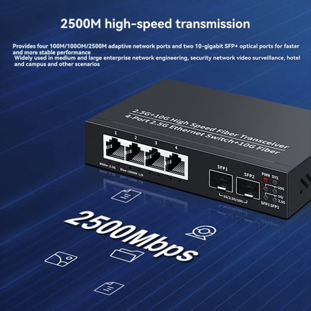 Rollbacks & More 2.5G Ethernet Switch 4 Port 2500Mbps Network Switcher 2 10G SFP  Slot Home Lab Hub Internet Splitter Plug and Play