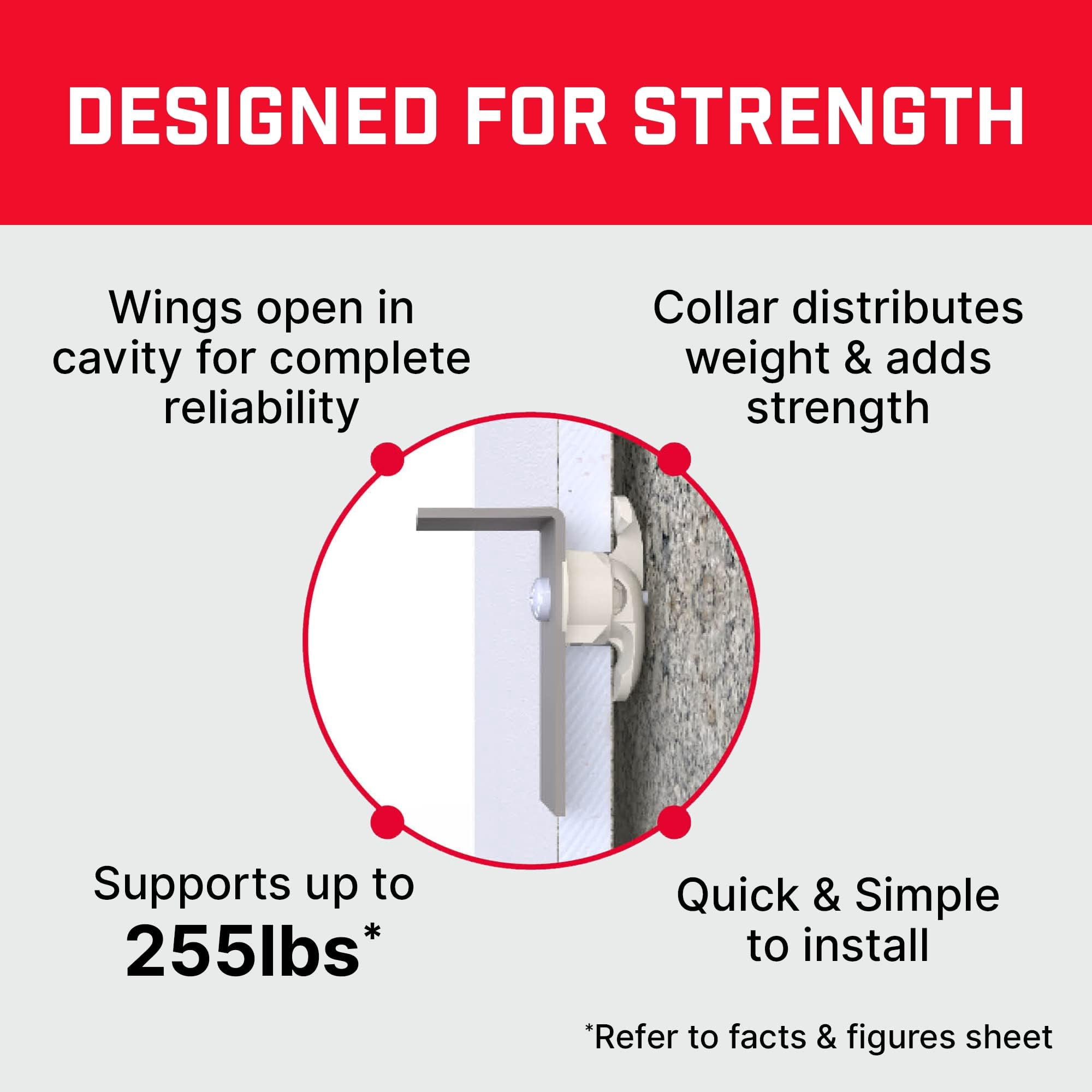Universal Heavy Duty Drywall Anchors - 96 Pack, Holds up to 255lbs, Heavy Duty Wall Anchors for Drywall for Stud & Hollow Cavity with Screws Kit