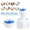 thumbnail image 3 of Water Filter RO Connector, Ro Water Quick Connector Water Filter System Hose Filter Ro Water Filter  For Home, 3 of 8