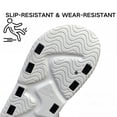 thumbnail image 3 of CHICVOMEY Sandals for Women Men Ultra Soft Insole Platform Thick Sole Comfortable Non Slip Summer Beach Sandals Breathable Open Toe Sandals for Vacation Outfits, 3 of 7
