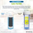 thumbnail image 4 of (10 Pack) 10"x 2.5" Granular Activated Carbon GAC Water Filter Cartridge for Reverse Osmosis System, 4 of 6