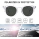 thumbnail image 3 of Liangnv Gafas de sol redondas polarizadas para mujer, diseño retro clásico, lentes de protección UV de estilo moderno, 3 of 5