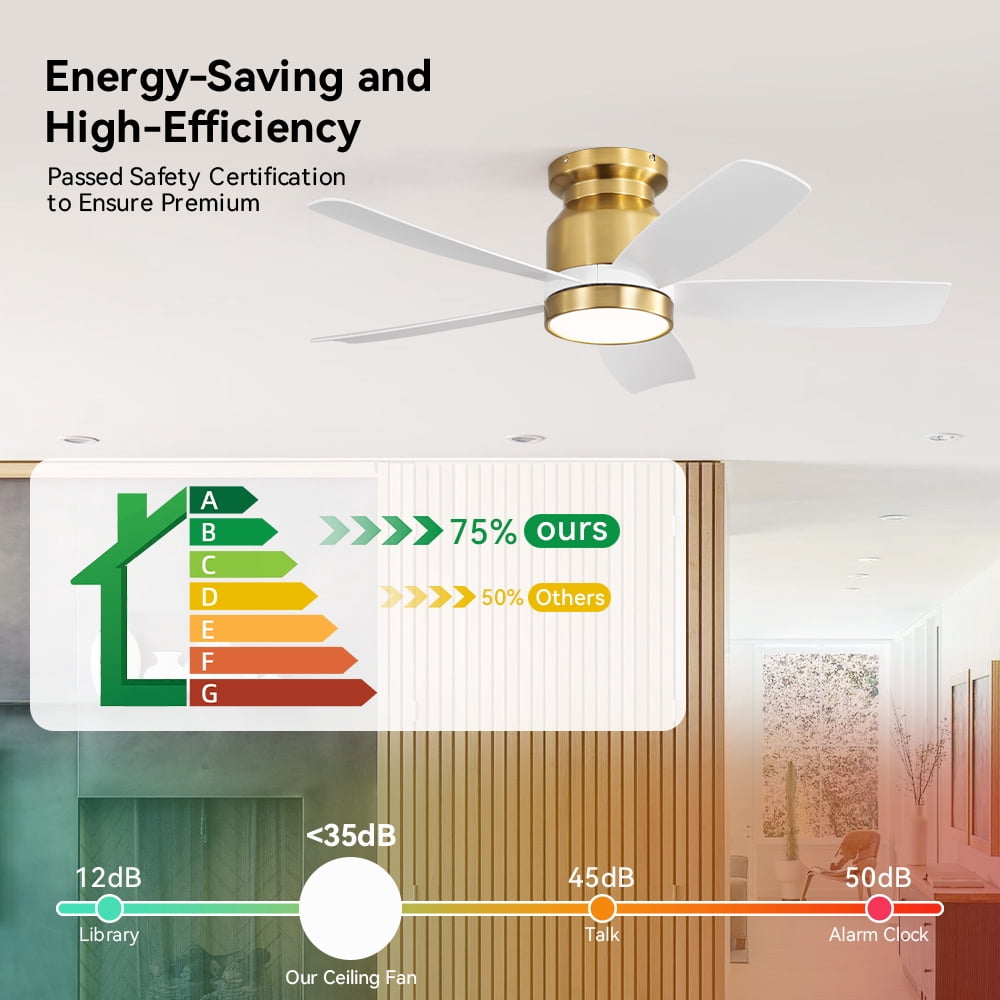 Sofucor 42" Gold Farmhouse Ceiling Fans with Light and Remote, 6-Speed for Bedroom, Living Room, Indoor
