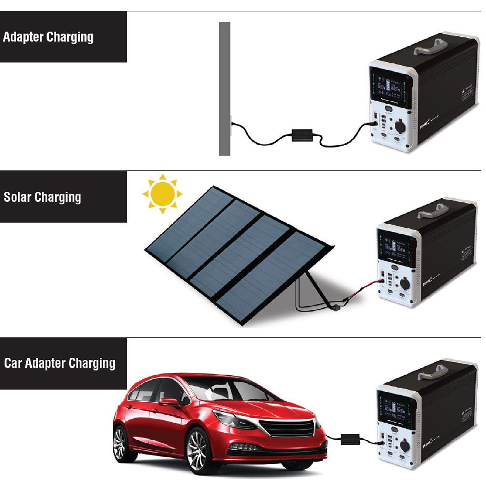 Power XP 1000W Multifunctional Backup Power Supply System