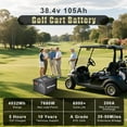thumbnail image 4 of 36V 105Ah Lithium Golf Cart Battery, Built-in 200A BMS, Max 7.68 kW, 6000+ Cycles, With 25A Fast Charger, Touch Monitor & Mobile APP, Suitable for Golf Carts, Club Car, RV, Lawnmower, Trolling Motor, 4 of 8