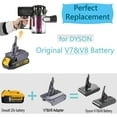 thumbnail image 2 of for Dyson V7 V8 Battery Adapter, Convert for Dewalt 20v Battery to Dyson's Battery, to Replace for Dyson V7&V8 Motorhead Series Cordless Stick Vacuum Cleaner Original Battery (Adapter Only), 2 of 7