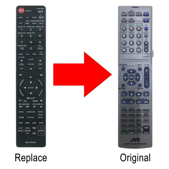 New RM-STHC60J replace remote control fit for JVC DVD/DVDR HOME THEATER TH-C30 TH-C30U TH-C20