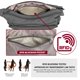 thumbnail image 5 of VOLGANIK ROCK RFID Monederos para Mujer Tela Nylon Multi Bolsillo Bandolera Bolso de Viaje para Mujer, 5 of 5
