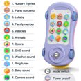 thumbnail image 2 of YOPTOP Baby Toy Cars with Star Projectors, Telephone Toys E-learning Educational Toys (Green),Green, 2 of 5