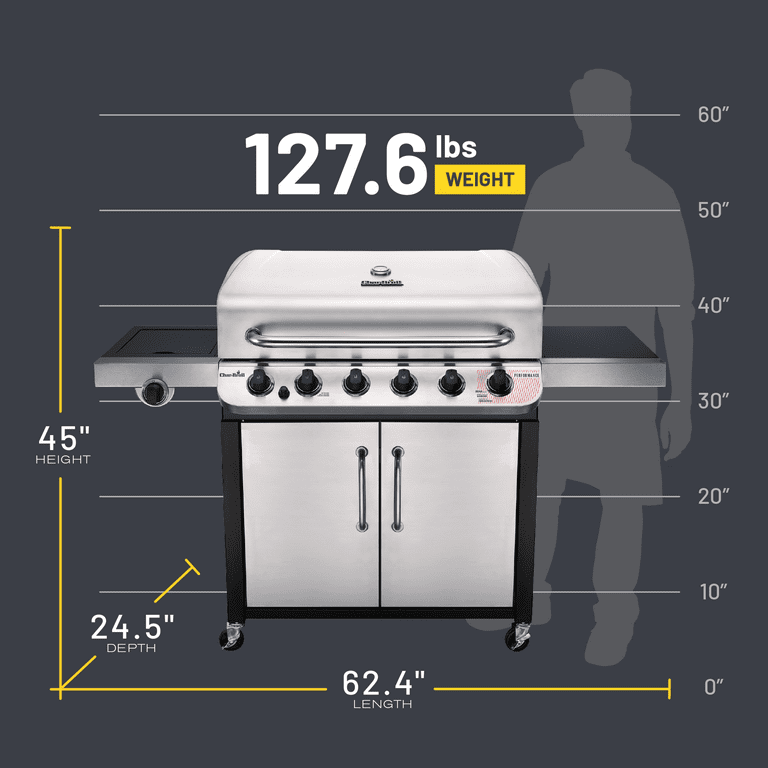 Charbroil Performance Series 6-Burner BBQ Gas Grill with Searing