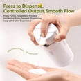 thumbnail image 3 of 4-in-1 Travel Dispenser Bottle,4 Pack 30ML Leak Proof Travel Bottles for Toiletries, 3 of 10