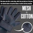 thumbnail image 3 of Silicone Oven Mitt Gloves - Heat Resistant Bbq Gloves with Fingers for Grilling or Smoker Pit, Easy Clean, 3 of 5