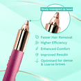 thumbnail image 3 of iMusthav 2 in 1 Eyebrow & Facial Hair Remover for Women Flawless Painless Electric Razor Trimmer Shaver 18K Gold-Plated, Rechargeable, 360° LED, 3 of 8