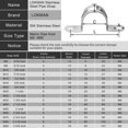 thumbnail image 5 of Paquete de 60 Correas RíGidas para TuberíA Acero Inoxidable M25 (1 Pulgada) con 2 Orificios Cable U Soporte Abrazadera Colgador, 5 of 5