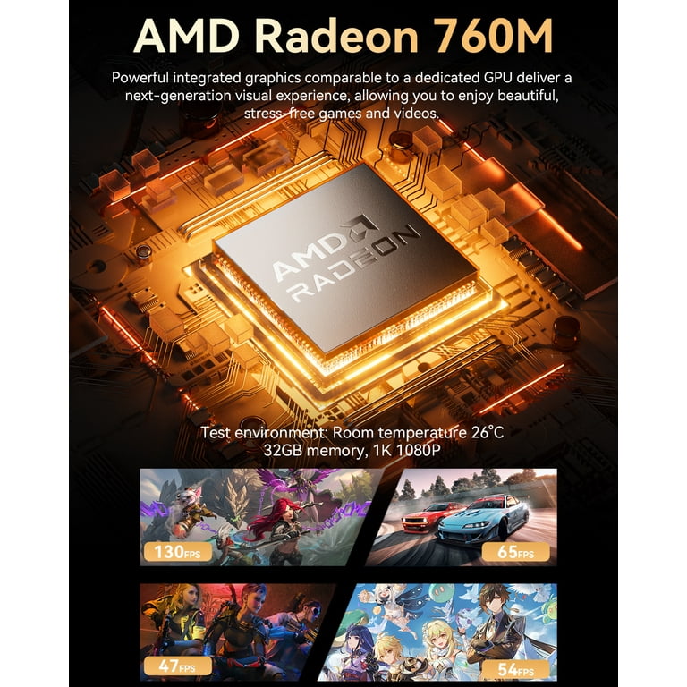 GMKtec Mini Gaming PC, AMD Ryzen 5 7640HS(up to 5.0GHz) , 16GB RAM