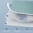 thumbnail image 5 of Wzzjkit Bed Pads Washable Waterproof, 47" x 31" Incontinence Bed Pads, Waterproof Bed Pad & Pee Pad, Great for Kids, Adults, The Elderly and Pet, 5 of 7