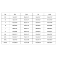 thumbnail image 2 of Women's 2025 Summer Two Piece Skirt Set One Shoulder Sleeveless Ruched Bodycon Maxi Skirts, 2 of 4