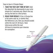 Equate Early Ovulation Test