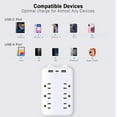 thumbnail image 4 of Basics 6 Outlet Extender Splitter with 3 USB Wall Charger(2 USB-C Ports), Multi Plug Outlet Power Strip for Home Ports 2.4A, Dorm Room Essentials, 4 of 8
