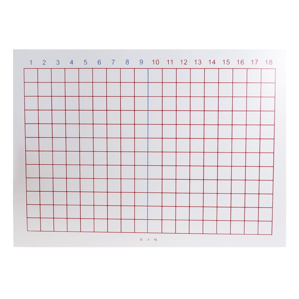 Montessori En Bois Matériel Enseignement Mathématiques 0 ~ 9 Numéros