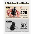 thumbnail image 3 of Procesador de alimentos SHARDOR de 4 tazas, 400 W, 2 velocidades, cuchillas de acero inoxidable, 3 of 7