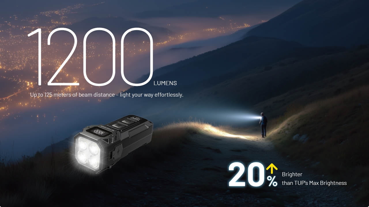 Nitecore TUP2 1200 Lumen MCT Rechargeable Keychain EDC Flashlight (Orange) + Nitecore Sticker