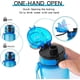 thumbnail image 5 of Sports Water Bottle, 1 Liter BPA Free Water Bottle, Sport, Motivational Time Marker (Pink Blue), 5 of 5