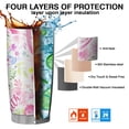 thumbnail image 7 of 20oz Tumblers Pink Breast Cancer and Pioneer Flower Stainless Steel Vacuum Insulated Double Wall Travel Tumbler Cups Mug with Lid and Straw,Cleaning Brush for Cold & Hot Drinks, 7 of 7
