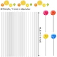 thumbnail image 3 of 6 Inch 100 Pieces Acrylic Lollipop Sticks Clear Acrylic Rods for Cake Ice Reusable Sticks for Cake Topper/100Pcs Transparent Acrylic Lollipop Sticks Cake Decoration, 3 of 5