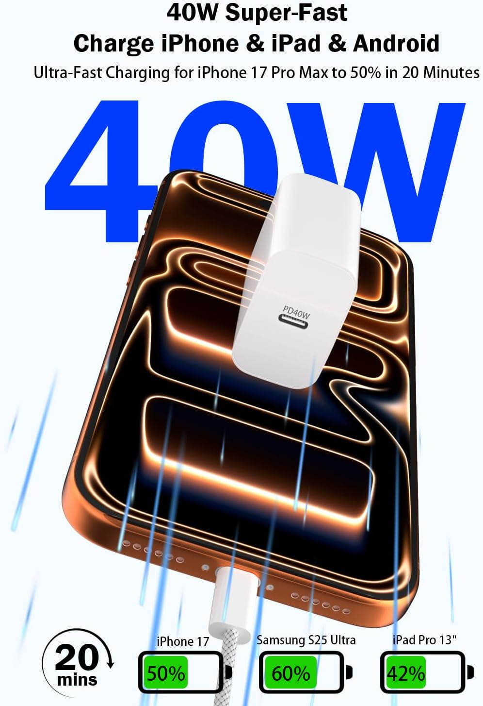 iPhone 17 16 15 Charger Fast Charging,2-Pack 40W GaN III USB C Charger Block & 60W [10ft Woven] USB C Cable, PD3.0 PPS for iPhone 17/16/15 Pro Max,Samsung Galaxy S25,iPad,MacBook,AirPods,Pixel,Switch