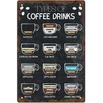 Coffee Menu Metal Tin Signs Vintage Types Of Coffee Sign Art Iron Rustic Wall Decor Coffee Signs for DIY Coffee Bar Plaque Drinks Retro Metal Poster Cafe Living Room Kitchen Home Gift