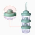 thumbnail image 4 of Dispensador de fórmula de leche para bebés CUTICAT Estuche de transporte de alimentación Contenedor de almacenamiento de alimentos a prueba de fugas 60ml Verde, 4 of 8