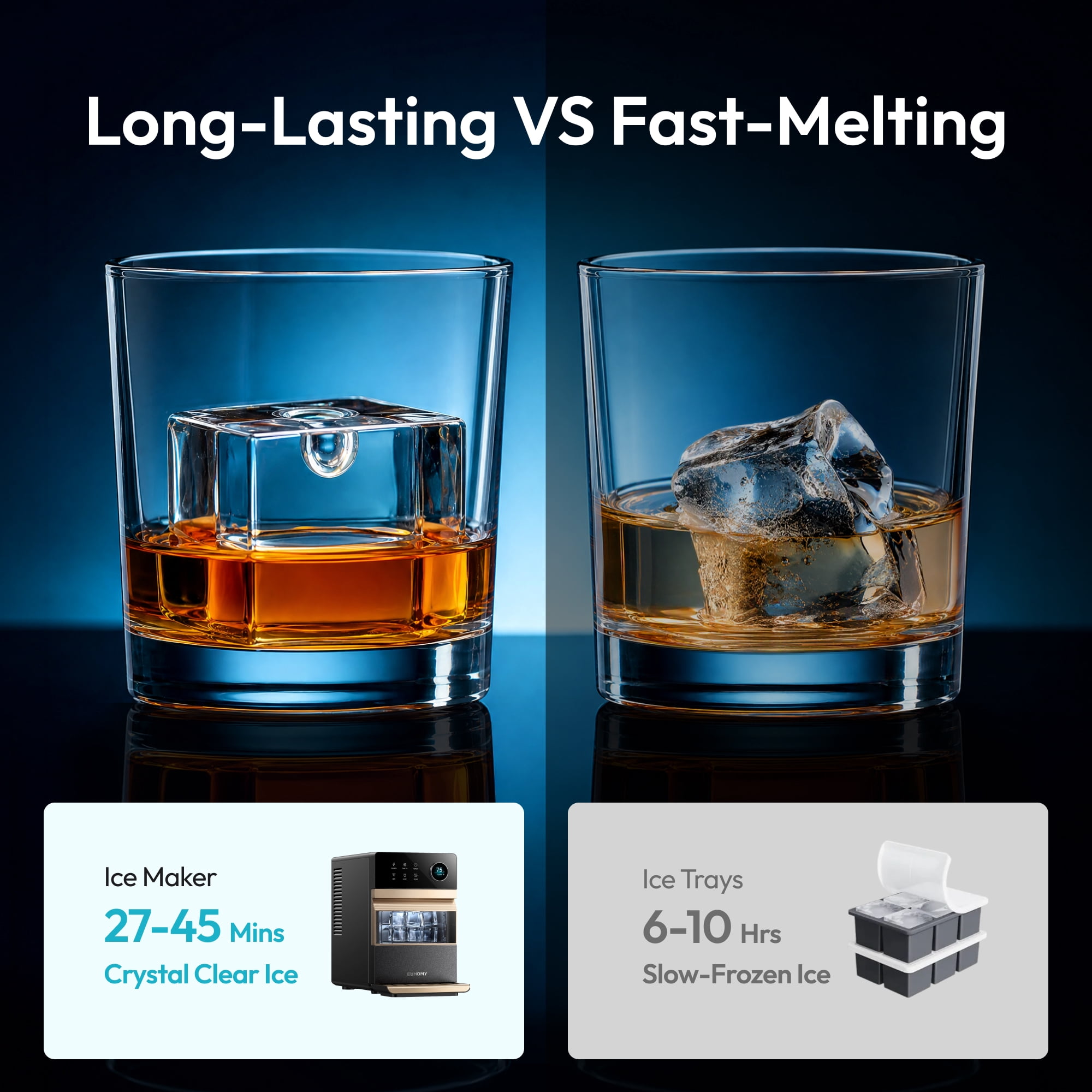 EUHOMY Crystal Clear Ice Maker, 2-Inch Square Ice Cubes, Smart App Control, Self-Cleaning