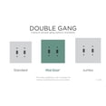 thumbnail image 6 of Franklin Brass Concave Double Decorator Wall Plate in Satin Nickel, 6 of 10