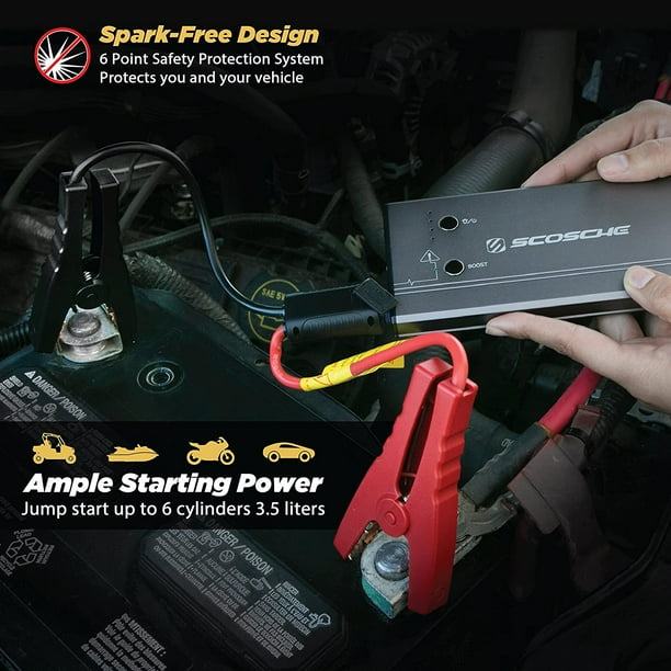Scosche Portable 300 Amp Car Jump Starter with 5 400 mAh Lithium