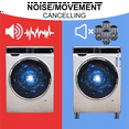 thumbnail image 4 of 3X Washing Machine Foot Pads Support Adjustable Highly Non- Mat Anti Vibration Feet Pad for Washer and Dryer, 4 of 7