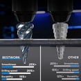 thumbnail image 4 of Four Spiral Flute Step Drill Bit Set, 3PCS 1/8"-7/8" High-Speed Steel Unibit Step Bits with 1/4" Hex Shank for Stainless Steel Metal Aluminum Wood Plastic, 4 of 7