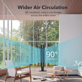 thumbnail image 2 of TaoTronics Tower Fan with Remote, 42" Quiet Standing Fan for Bedroom, 90° Oscillating Cooling Bladeless Fan with Height Adjustable, 5 Speeds 3 Modes, 12H Timer,Floor Fans for Home and Office, 2 of 7