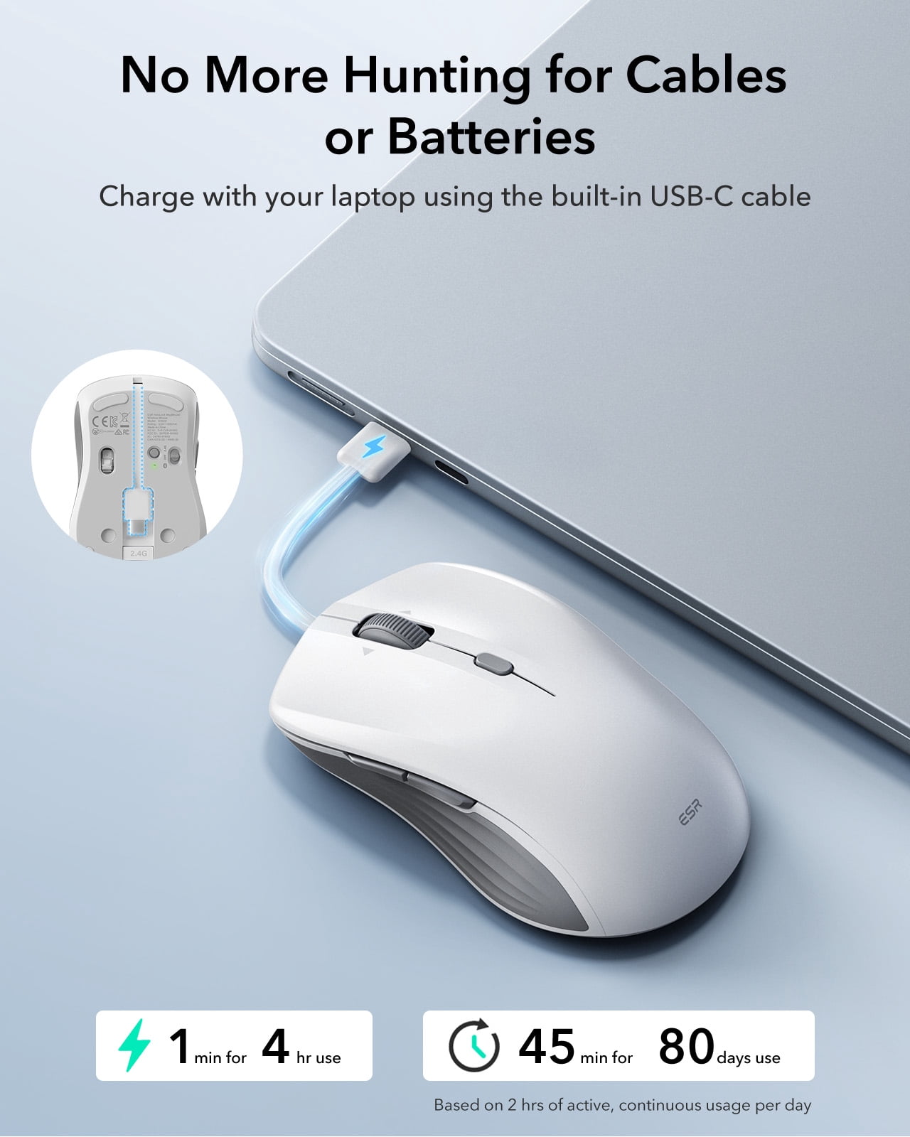 ESR MagMouse Bluetooth Wireless Mouse Compatible with Laptops, Rechargeable with Built-in Cable & Reusable Adhesive Holder, BT 5.0 + 2.4 GHz Silent Ergonomic, White